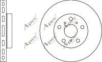 APEC braking DSK636