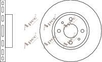 APEC braking DSK639