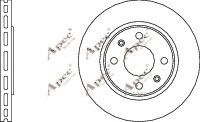 APEC braking DSK645
