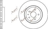 APEC braking DSK691