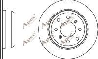 APEC braking DSK708