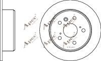 APEC braking DSK711 APEC braking DSK711