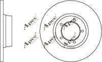 APEC braking DSK716