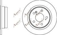 APEC braking DSK718