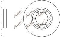 APEC braking DSK733