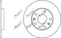 APEC braking DSK746