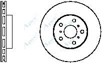 APEC braking DSK753