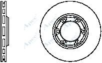 APEC braking DSK755