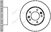 APEC braking DSK770