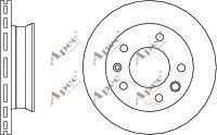 APEC braking DSK771