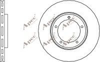 APEC braking DSK783