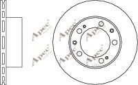 APEC braking DSK786
