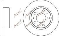 APEC braking DSK823
