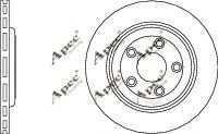 APEC braking DSK832