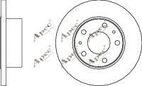 APEC braking DSK833