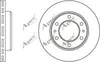 APEC braking DSK900