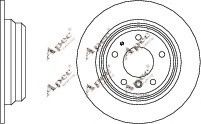 APEC braking DSK901