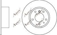 APEC braking DSK914