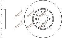 APEC braking DSK940