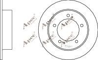 APEC braking DSK942