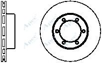 APEC braking DSK962