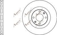 APEC braking DSK970