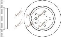 APEC braking DSK977