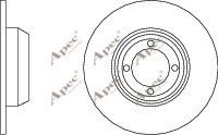 APEC braking DSK127