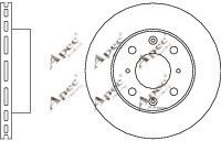 APEC braking DSK131