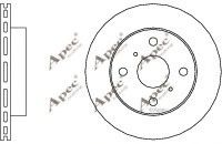 APEC braking DSK195