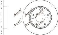 APEC braking DSK2225
