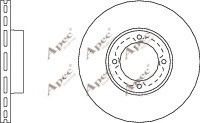 APEC braking DSK236