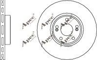 APEC braking DSK2653
