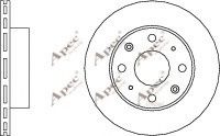 APEC braking DSK271