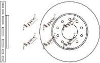 APEC braking DSK2804