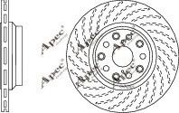 APEC braking DSK2831