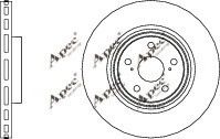 APEC braking DSK2887