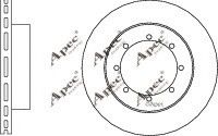 APEC braking DSK2909