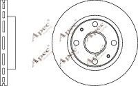 APEC braking DSK2919