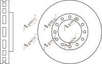 APEC braking DSK2940