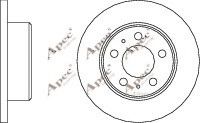 APEC braking DSK572
