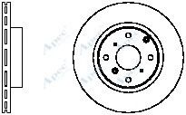 APEC braking DSK784