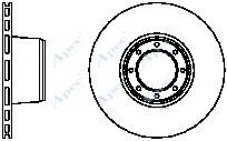 APEC braking DSK791