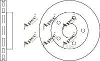 APEC braking DSK816