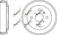 APEC braking DRM9174