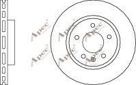 APEC braking DSK3077