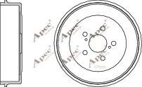 APEC braking DRM9193