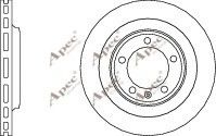 APEC braking DSK3102