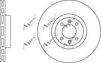 APEC braking DSK3133