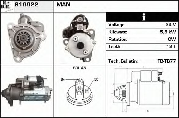 EDR 910022